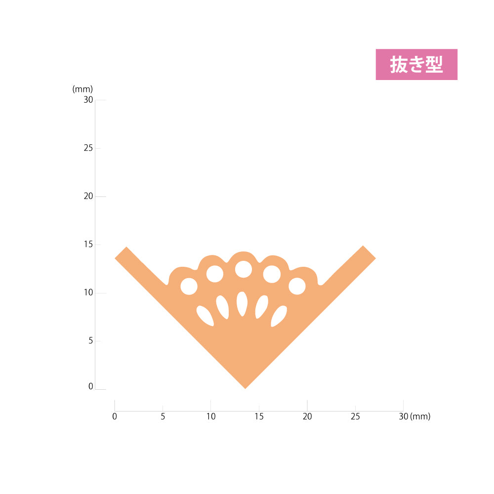 KurePunch Corner (SBKPC110-1 to 15)
