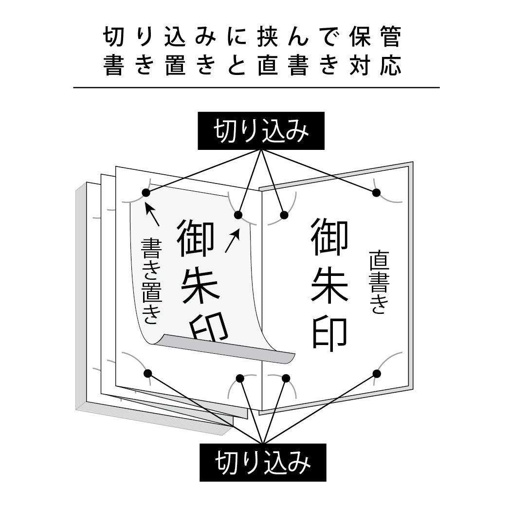 Large-Sized Goshuincho with Grid Pattern - Black (LH10-14)