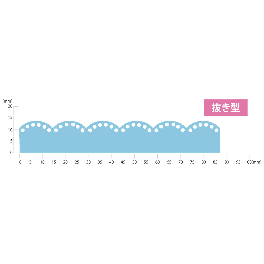 KurePunch BORDER DECORATION Circle Pattern (SBKPB130-3)