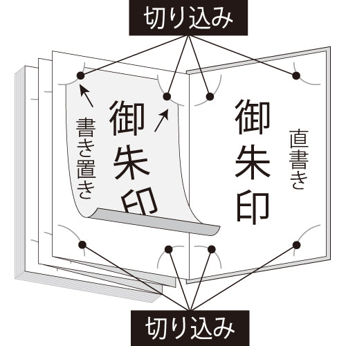Large-Sized Goshuincho (LH10-**)