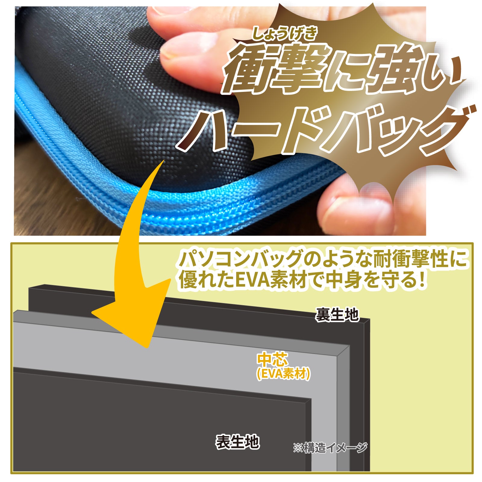 空ケース GA-530 GG530-1 GG530-2