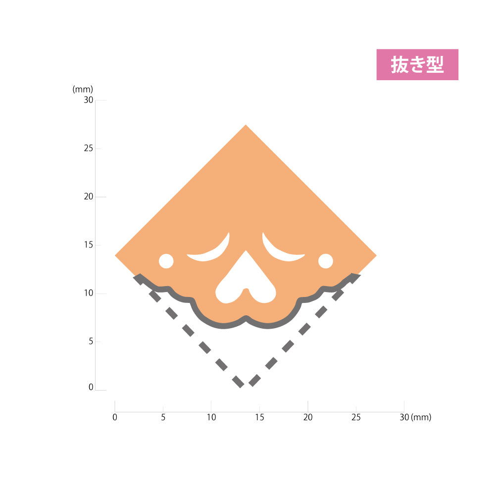 KurePunch Corner (SBKPC110-1 to 15)