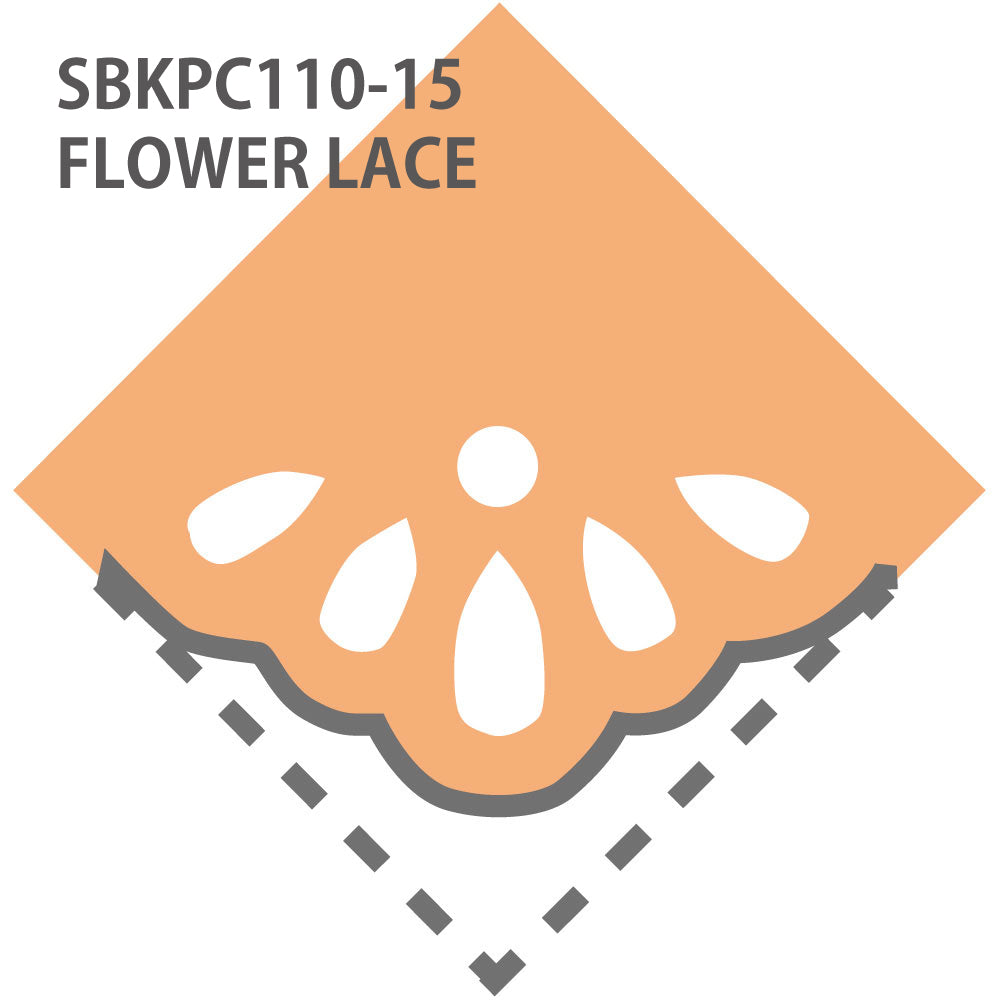 KurePunch Corner (SBKPC110-1 to 15)