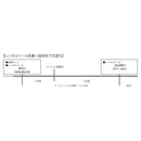 【予約受付中】書き初め体験　レンタルセット（ECF600-＊）