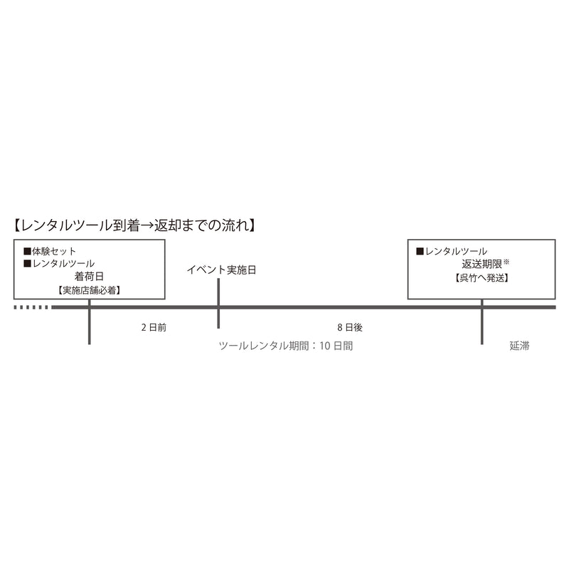 【予約受付中】書き初め体験　レンタルセット（ECF600-＊）