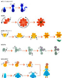 ZIG　クリーンカラードット  4色セット  (TC-6100/4V)
