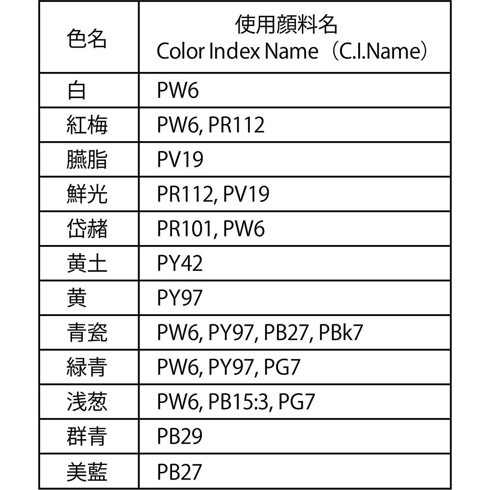 彩墨 深美 14点セット (AK8/14V)