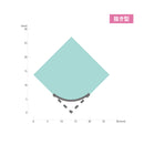 KurePunch Corner ROUNDER (SBKPC900-1)