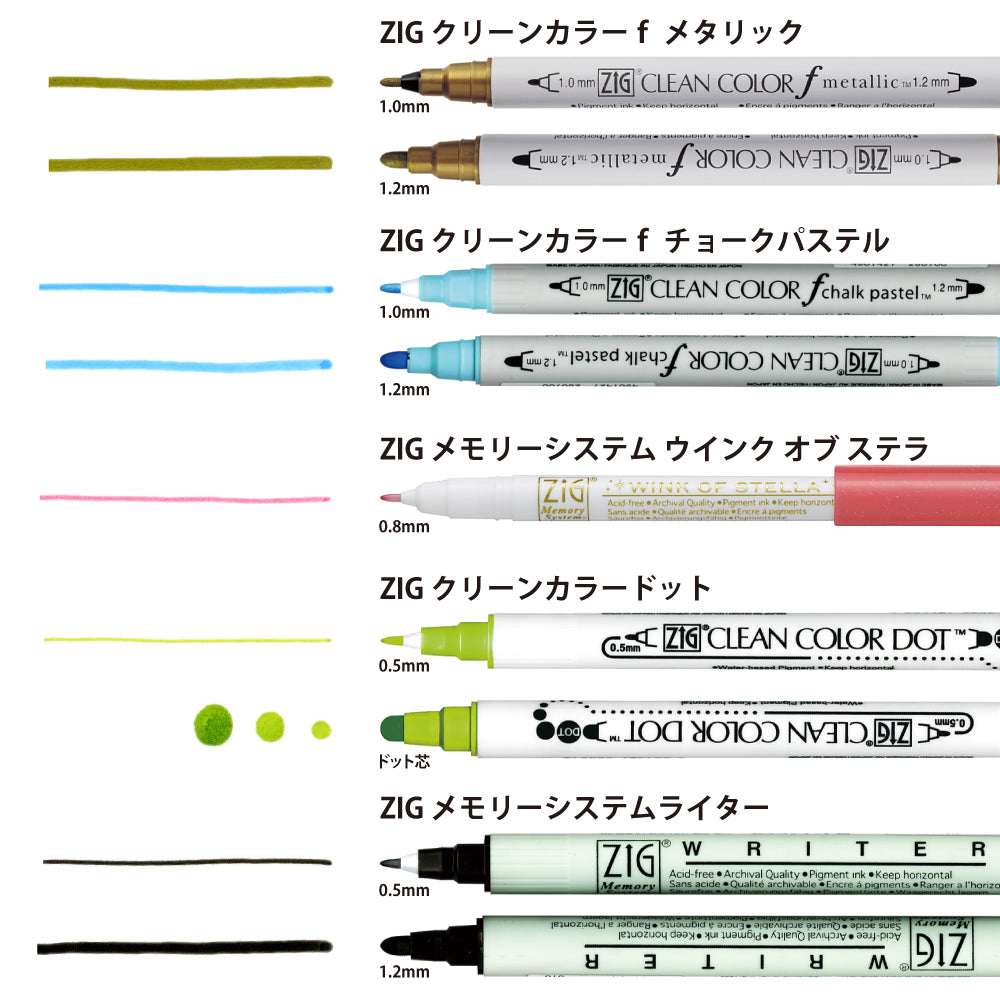 驚きの値段 呉竹筆ペン27色、COPIC ペンセット 5色他 画材