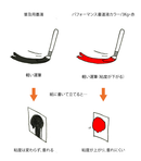 パフォーマンス書道液 (BA23-910)